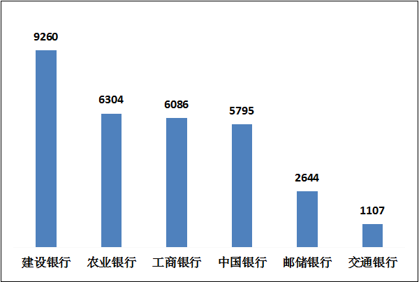 一季度近六成银行业投诉涉及个人贷款 超过一半保险业投诉涉及人身保险 银行业 人身保险 保险 行业新闻 第1张