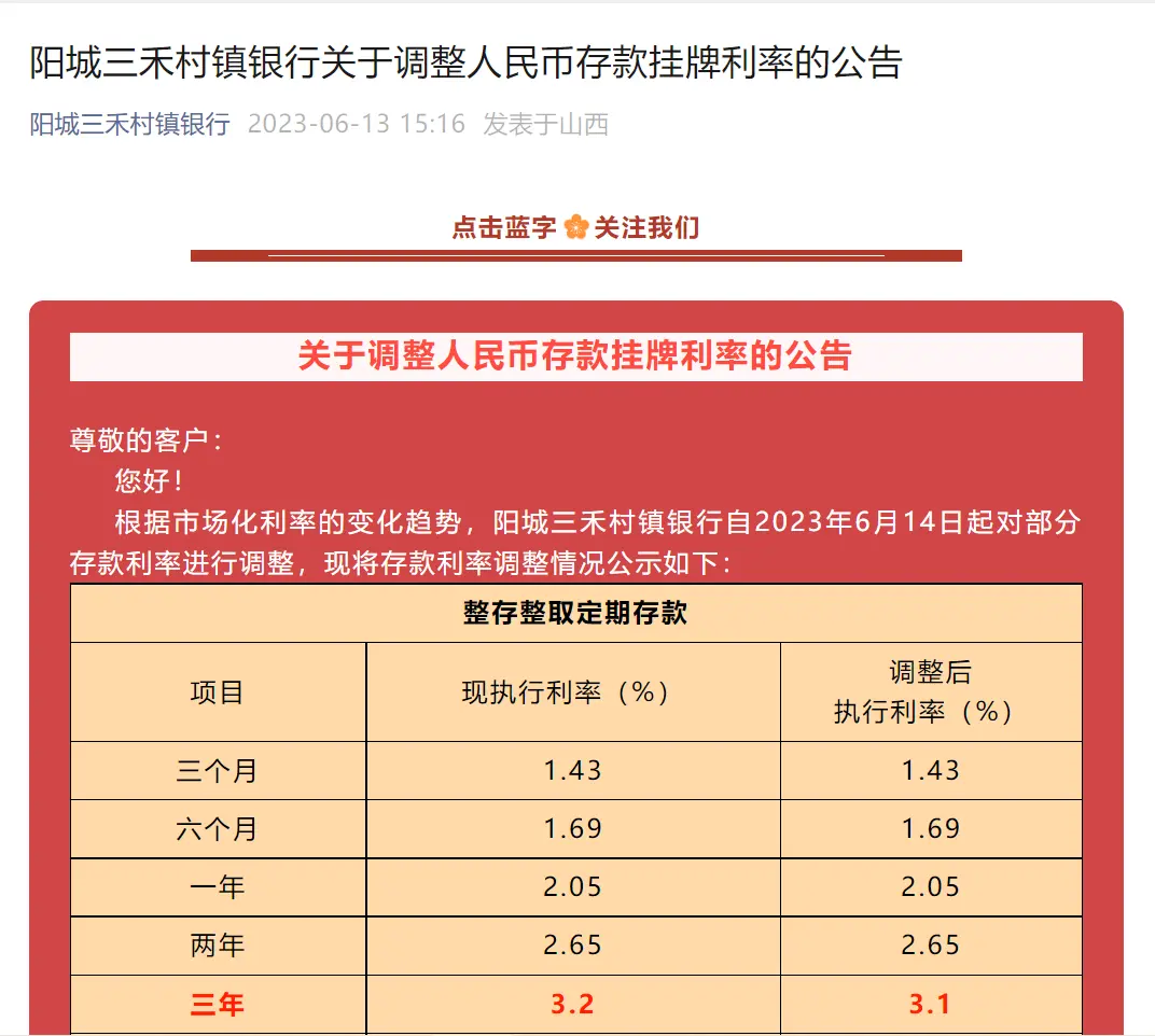 有品种降35个基点！这些村镇银行下调存款利率，部分5年期定存最高仍达4% 利率 存款利率 银行 行业新闻 第3张