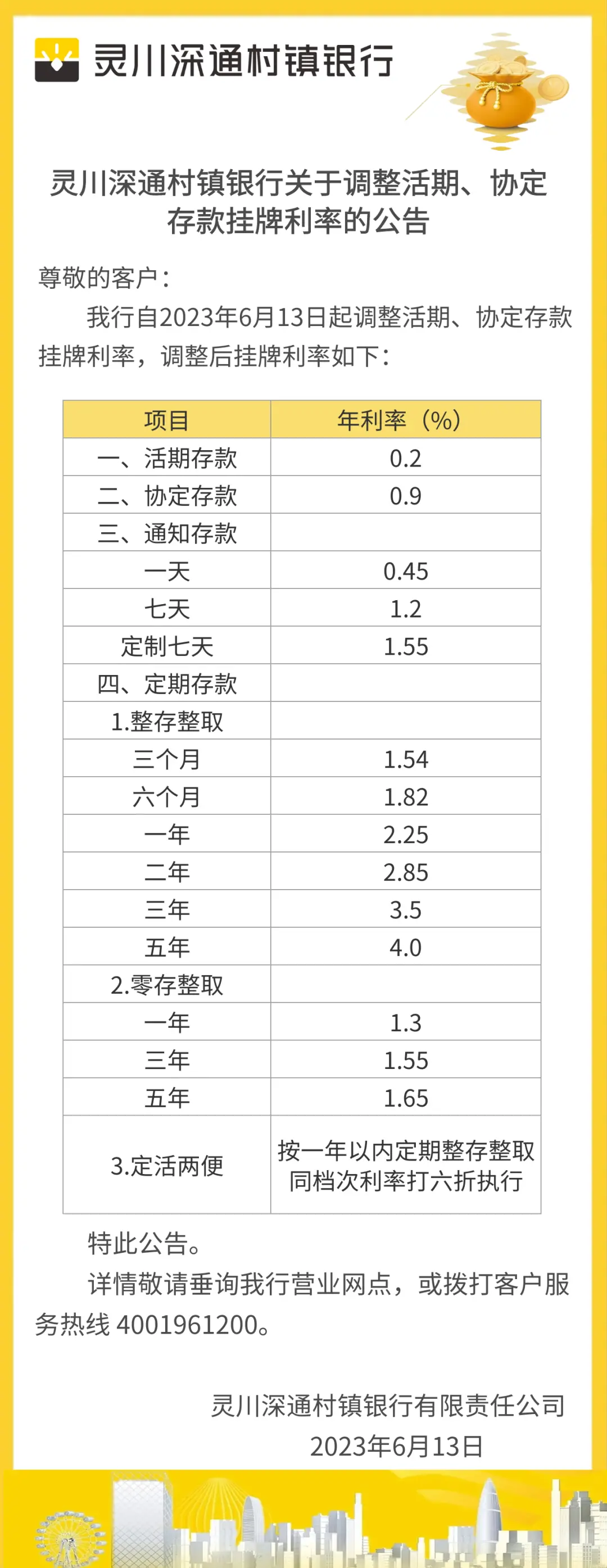 有品种降35个基点！这些村镇银行下调存款利率，部分5年期定存最高仍达4% 利率 存款利率 银行 行业新闻 第4张