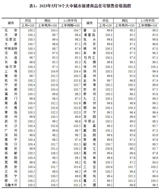 特斯拉：6月16日至30日购买Model 3后轮驱动版现车并完成交付可享8000元保险补贴、优惠利率贷款方案 行业新闻 第2张