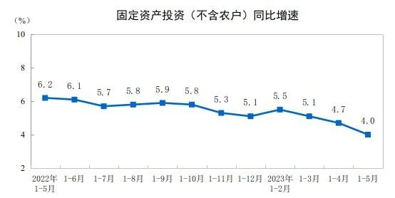 特斯拉：6月16日至30日购买Model 3后轮驱动版现车并完成交付可享8000元保险补贴、优惠利率贷款方案 行业新闻 第7张