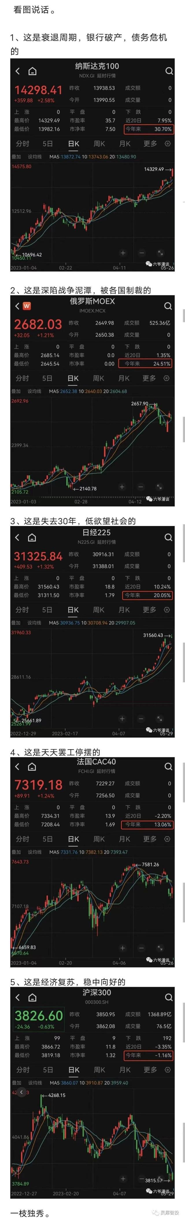 碳酸锂近期价格异象与经济复苏的联系 经济 碳酸锂 行业新闻 第1张