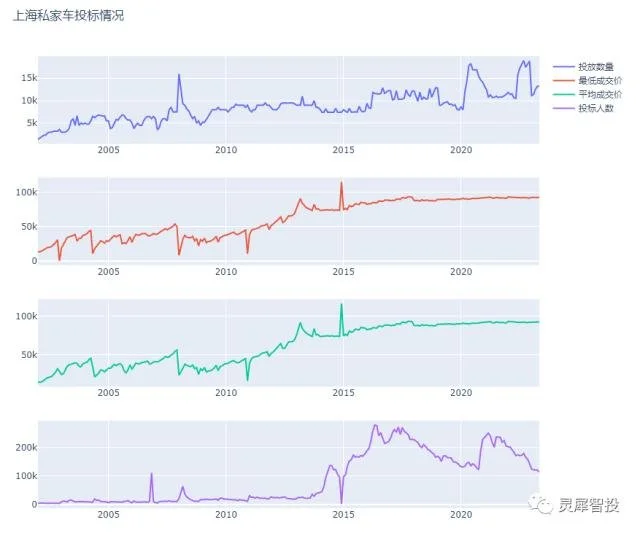 碳酸锂近期价格异象与经济复苏的联系 经济 碳酸锂 行业新闻 第5张