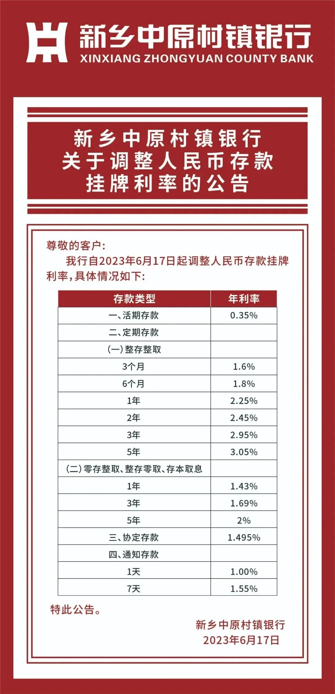 又一批银行宣布下调！60元车费多赚几千元 跨城存款突然火了 利率 存款利率 银行 行业新闻 第2张