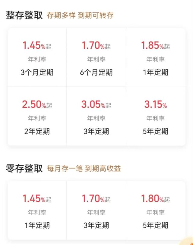 “特种兵式存款”爆火后，银行客户经理“攻占”社交平台 社交平台 客户经理 银行 行业新闻 第3张