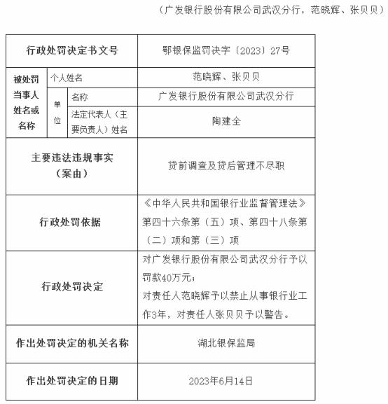 广发银行武汉分行违规被罚 贷前调查及贷后管理不尽职 广发银行 贷前调查 中华人民共和国银行业监督管理法 行业新闻 第1张