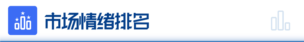 每经操盘必知（周末版）丨国务院总理在新全球融资契约峰会闭幕式发表讲话：作为全球经济的重要引擎，让世界各国分享中国发展的机遇 新能源 融资 新能源汽车 行业新闻 第2张