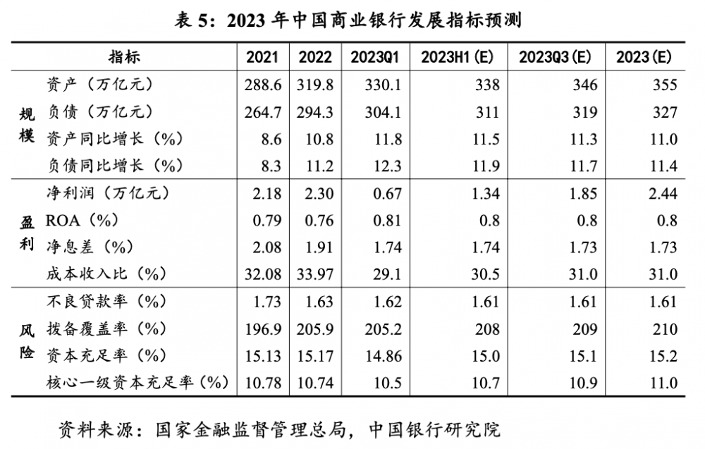 净息差动态平衡术：商业银行与实体经济需良性互动 经济 实体经济 银行 行业新闻 第1张