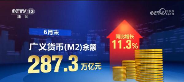 透视上半年金融数据 对实体经济支持力度持续加大 经济 实体经济 期货 行业新闻 第1张
