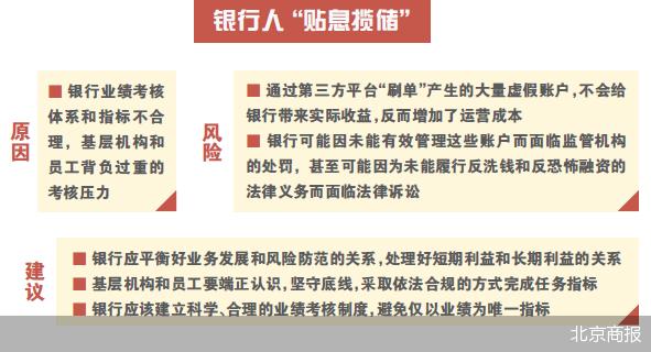 网购开户指标 银行人困在KPI里 信用卡安全 信用卡 银行 行业新闻 第1张