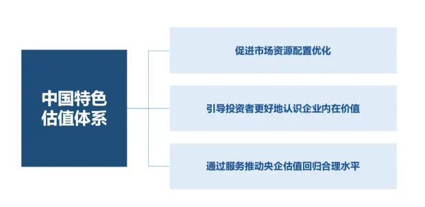 “股权财政”能否接力“土地财政” 宏观经济 股权 土地财政 行业新闻 第3张
