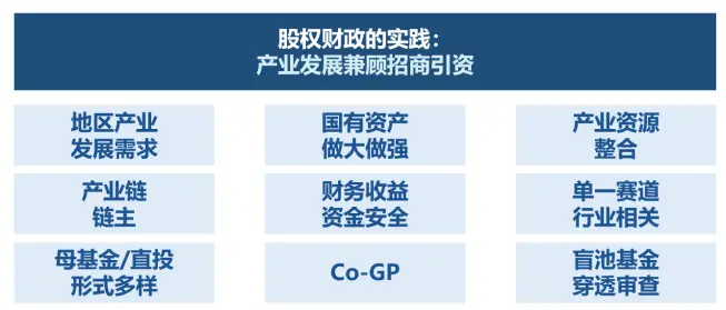 “股权财政”能否接力“土地财政” 宏观经济 股权 土地财政 行业新闻 第2张