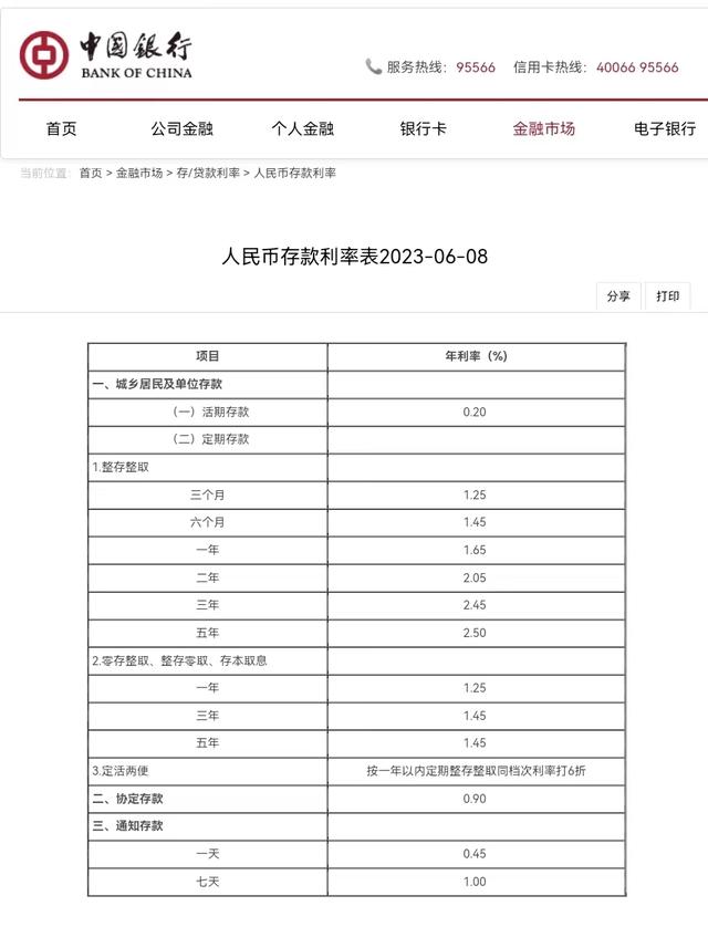 年化利率超4%，短期可达7%！这地银行门口排起长龙，有人打“飞的”去存钱…… 年化利率 存款利率 银行 行业新闻 第6张