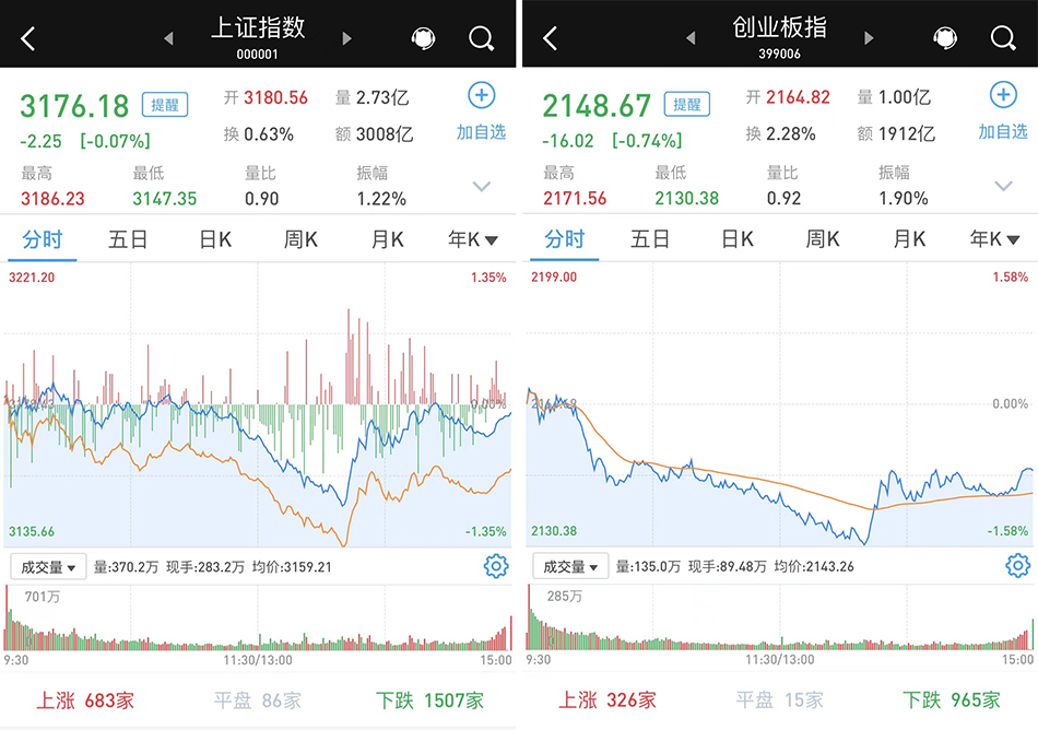 券商股尾盘拉升 银行、保险午后发力 股票 尾盘拉升 券商股 行业新闻 第1张
