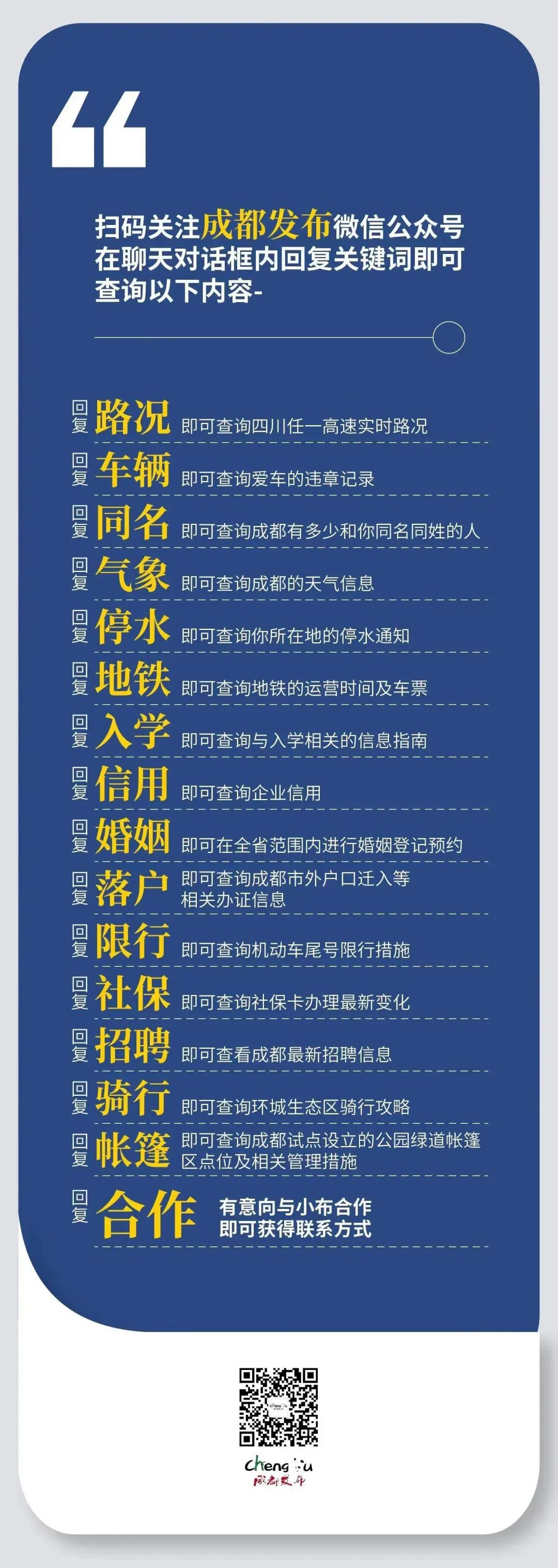 今日起实施！事关成德眉资公积金贷款 公积金缴存 住房公积金贷款 公积金 行业新闻 第3张