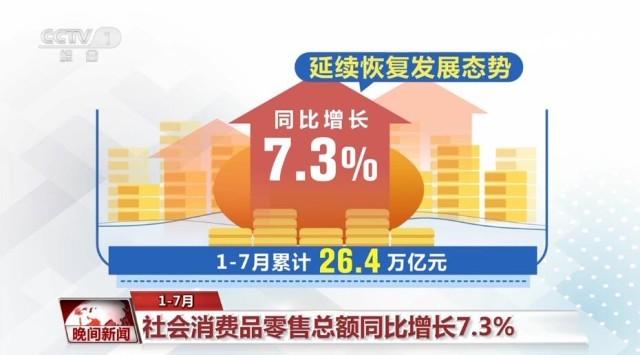 多组数据彰显活力 各方发力助推经济稳中有进 投资 宏观经济 经济 行业新闻 第1张