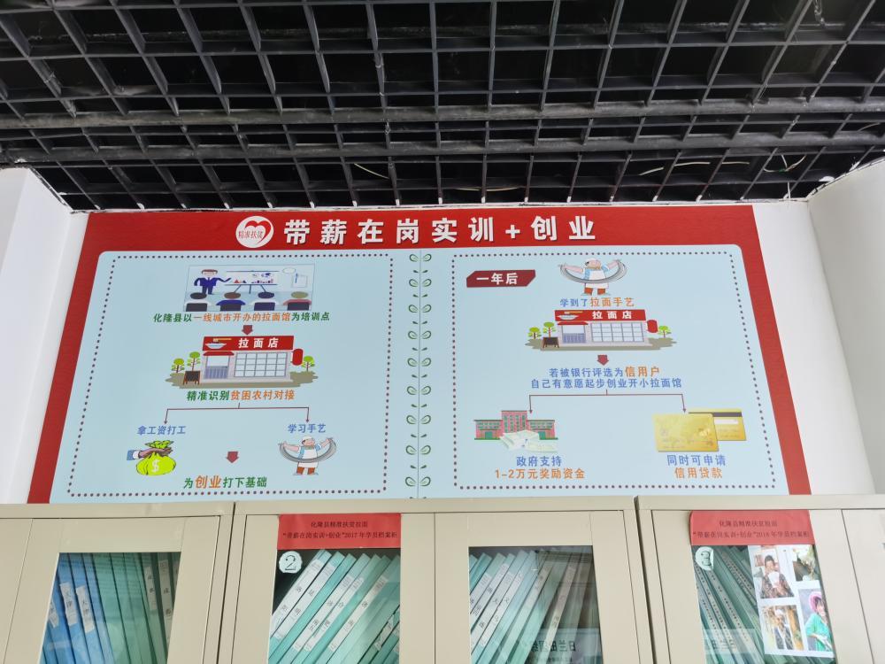 一碗拉面，何以撬动一方经济？丨舌尖上的金融 拉面培训 金融 拉面 行业新闻 第1张