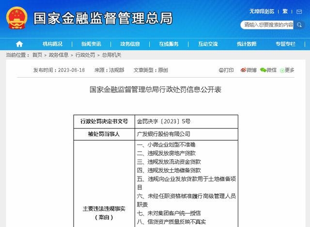 涉及14项违法行为，广发银行被罚2340万元 银行业 广发银行信用卡 广发银行 行业新闻 第1张