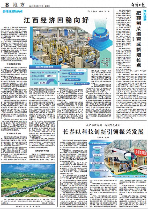 经济日报报道：江西经济回稳向好 消费投资 经济 行业新闻 第1张