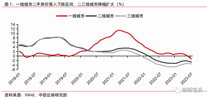如何把握经济复苏？中信证券：就看这三个点 汇率改革 经济 经济风险 行业新闻 第1张
