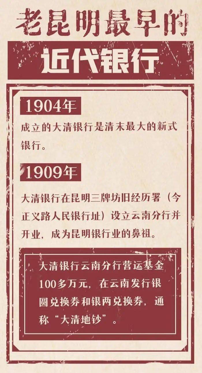 老昆明的故事丨老昆明的近代银行和“金融大战” 云南发展 富滇银行 银行 行业新闻 第3张