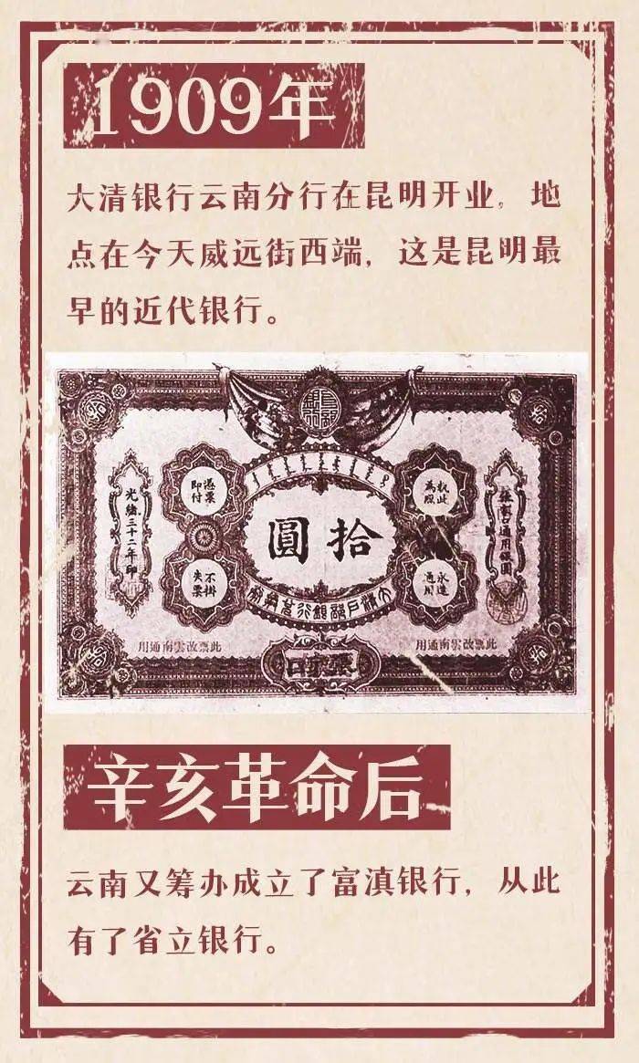 老昆明的故事丨老昆明的近代银行和“金融大战” 云南发展 富滇银行 银行 行业新闻 第2张