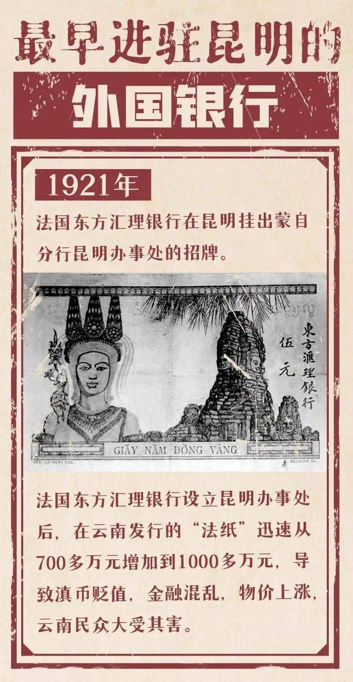 老昆明的故事丨老昆明的近代银行和“金融大战” 云南发展 富滇银行 银行 行业新闻 第5张