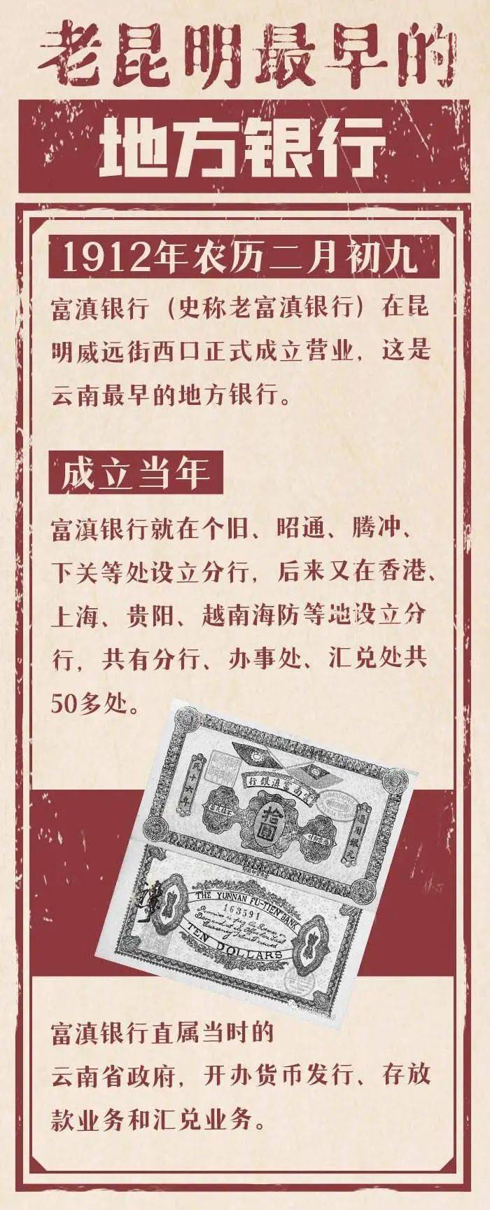 老昆明的故事丨老昆明的近代银行和“金融大战” 云南发展 富滇银行 银行 行业新闻 第4张
