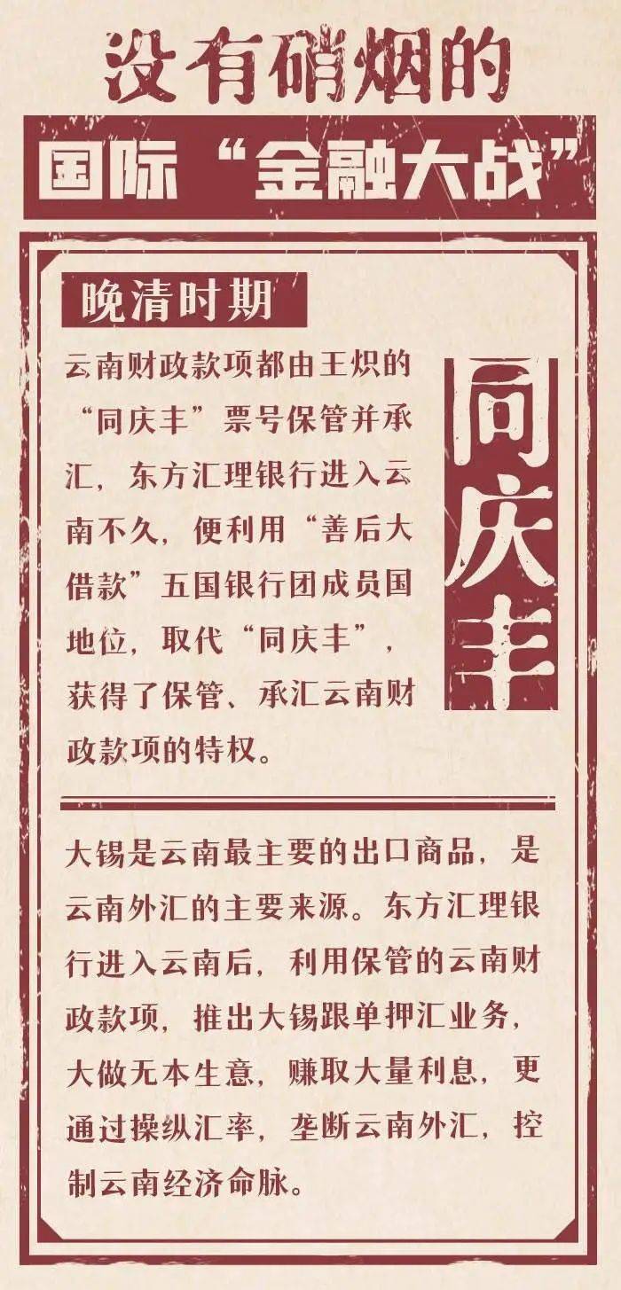 老昆明的故事丨老昆明的近代银行和“金融大战” 云南发展 富滇银行 银行 行业新闻 第6张
