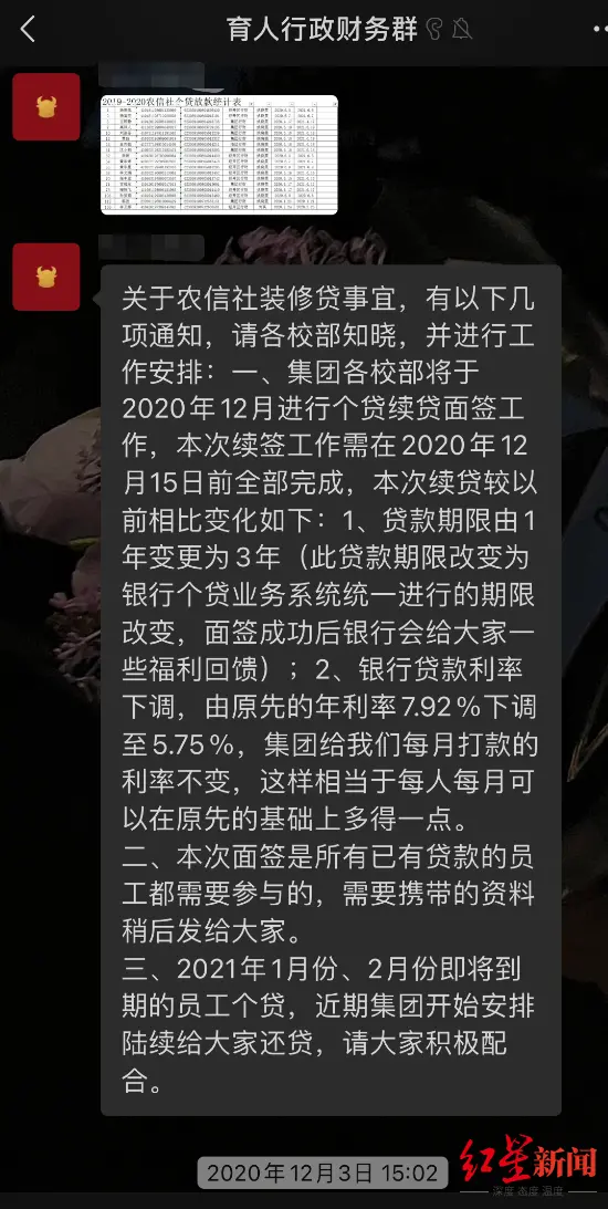 河南一企业让员工贷款给企业使用，有人贷款逾期 董事长：涉1000多万，争取10月底还钱 银行借款 装修贷款 贷款逾期 行业新闻 第2张