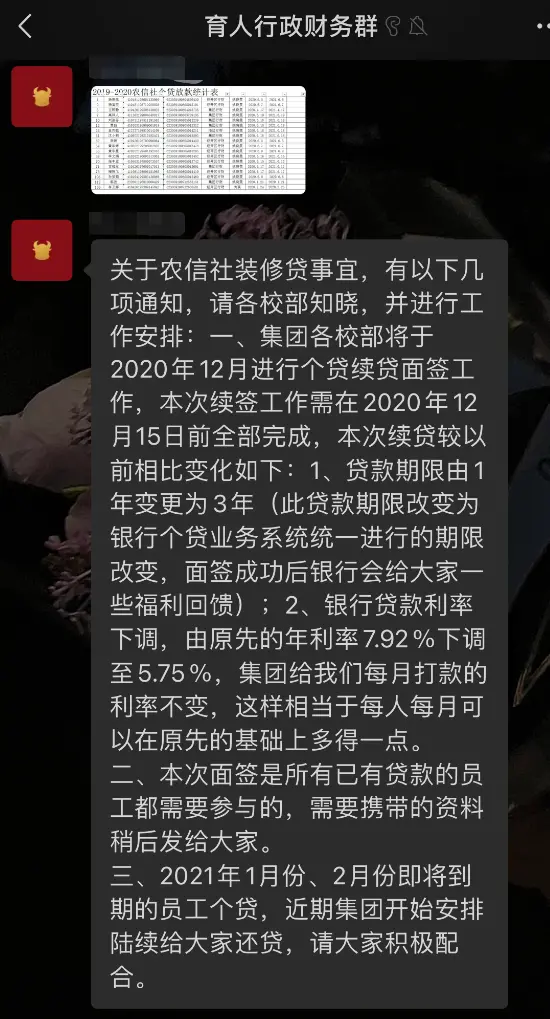 郑州一企业让员工贷款给企业使用，有人贷款逾期，董事长：涉1000多万 银行借款 装修贷款 贷款逾期 行业新闻 第2张