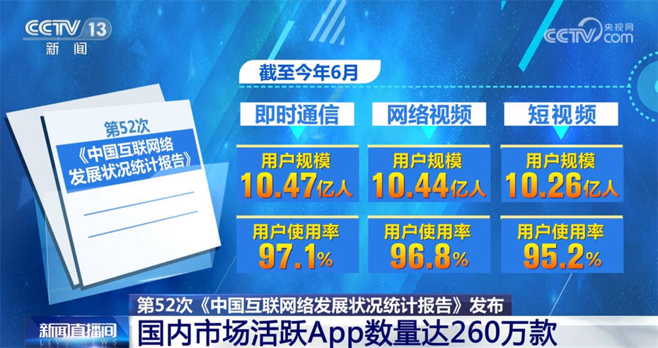 数字经济成为稳增长重要引擎 有力助推中国经济回升向好 稳增长 中国互联网络发展状况统计报告 数字经济 行业新闻 第2张