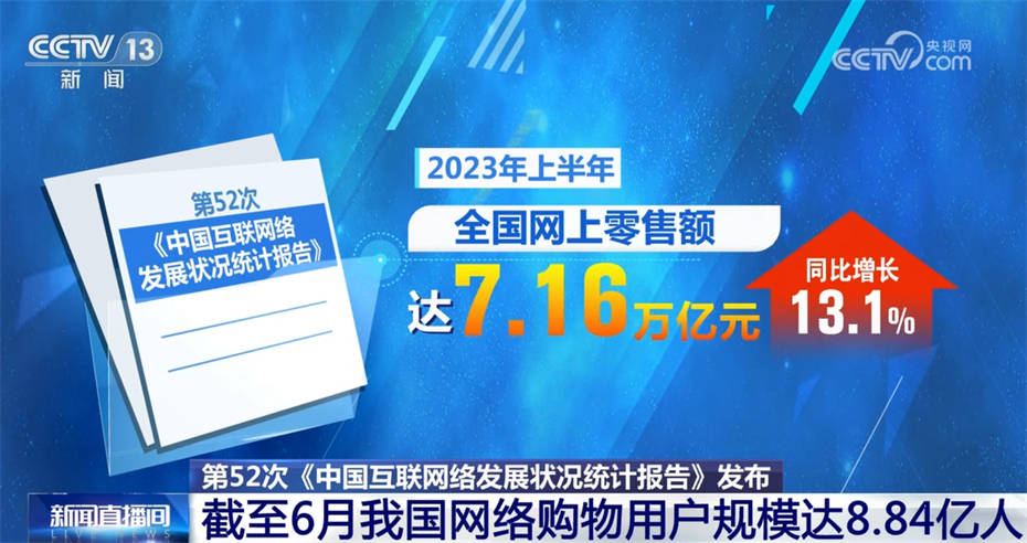 数字经济成为稳增长重要引擎 有力助推中国经济回升向好 稳增长 中国互联网络发展状况统计报告 数字经济 行业新闻 第5张