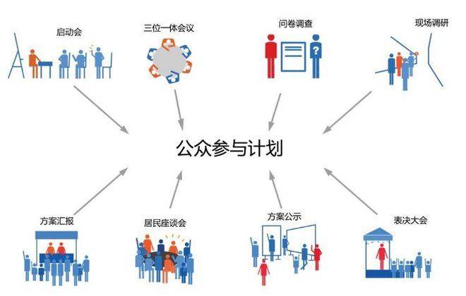 原创 经济民主化的思路 经济学 经济 行业新闻 第1张