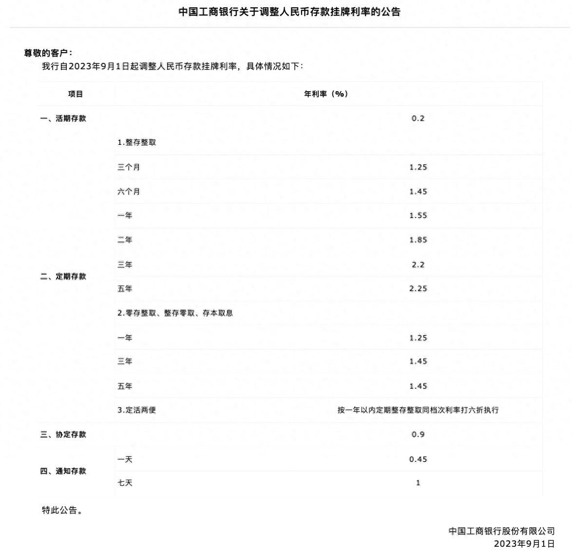 事关两件大事，银行集体公告！ 利率 银行贷款利率 银行 行业新闻 第1张