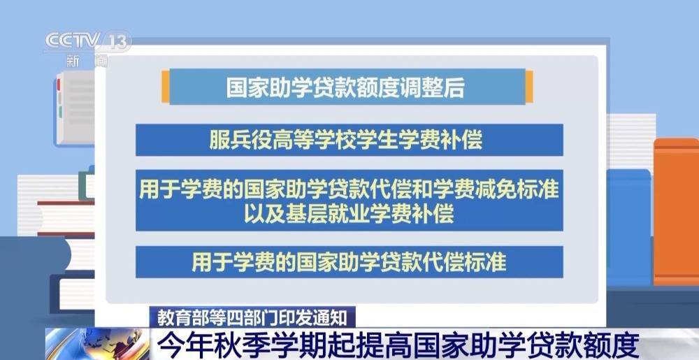 提高贷款额度、调整贷款利率！国家助学贷款助力贫困、受灾学子安心就读 生源地助学贷款系统 研究生 国家助学贷款 行业新闻 第2张