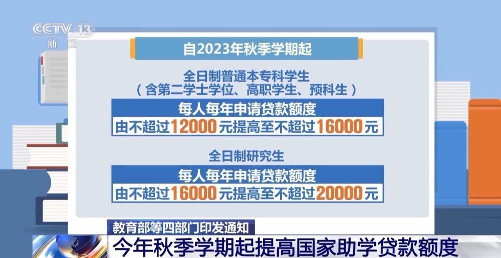 提高贷款额度、调整贷款利率！国家助学贷款助力贫困、受灾学子安心就读 生源地助学贷款系统 研究生 国家助学贷款 行业新闻 第1张