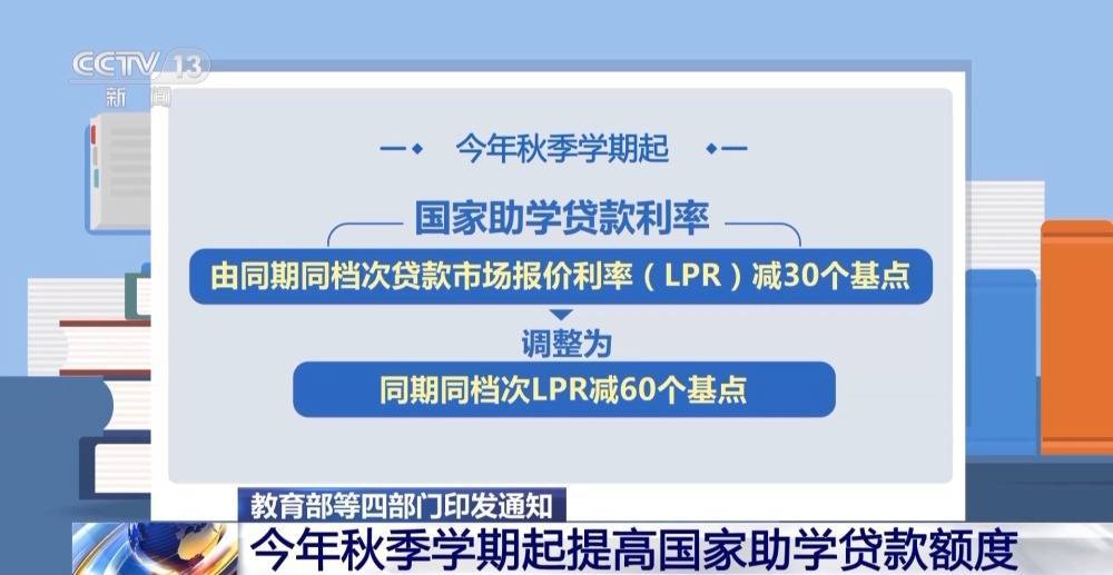 提高贷款额度、调整贷款利率！国家助学贷款助力贫困、受灾学子安心就读 生源地助学贷款系统 研究生 国家助学贷款 行业新闻 第3张