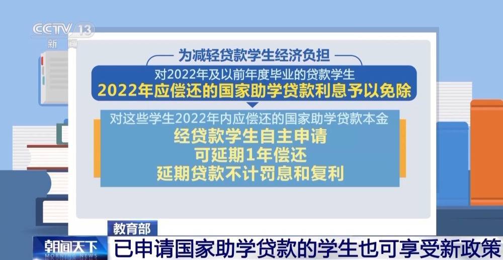 提高贷款额度、调整贷款利率！国家助学贷款助力贫困、受灾学子安心就读 生源地助学贷款系统 研究生 国家助学贷款 行业新闻 第5张