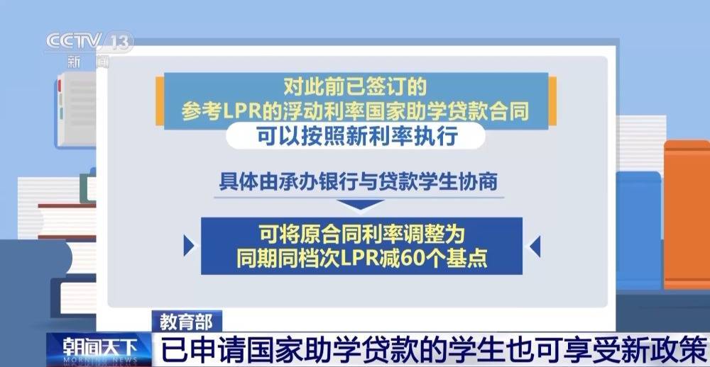 提高贷款额度、调整贷款利率！国家助学贷款助力贫困、受灾学子安心就读 生源地助学贷款系统 研究生 国家助学贷款 行业新闻 第6张