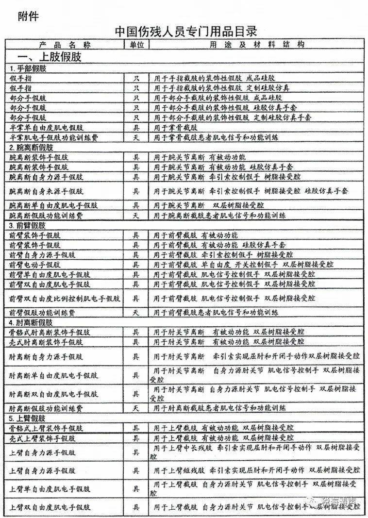 ​财政部等3部门公告2023年第57号：专项免征企业所得税政策 企业所得税 行业新闻 第1张