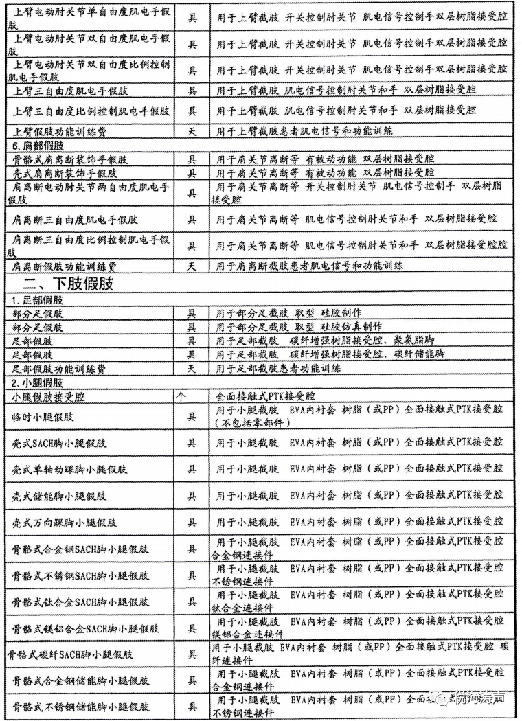 ​财政部等3部门公告2023年第57号：专项免征企业所得税政策 企业所得税 行业新闻 第2张