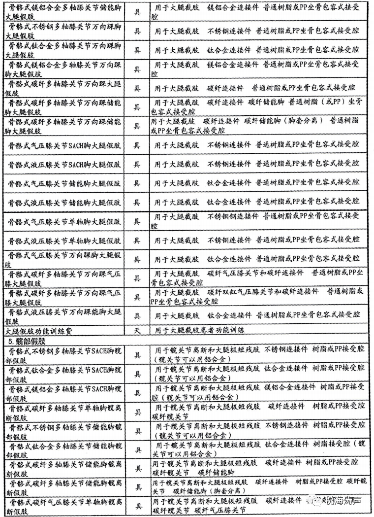 ​财政部等3部门公告2023年第57号：专项免征企业所得税政策 企业所得税 行业新闻 第5张