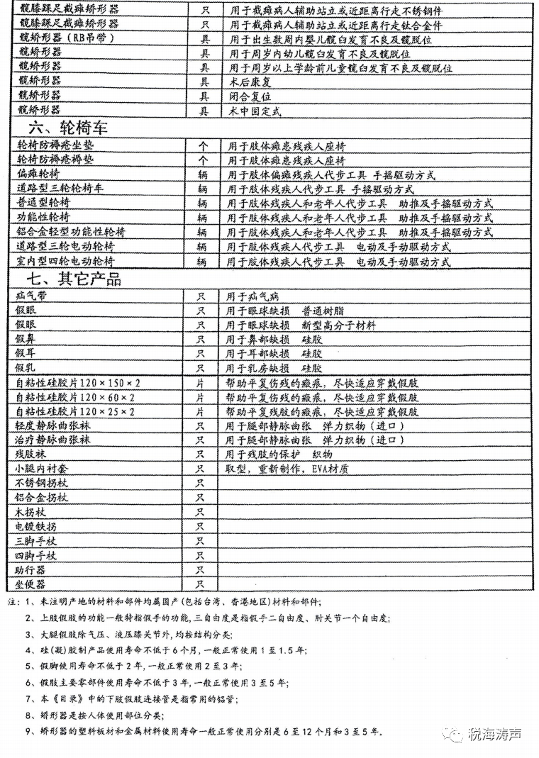 ​财政部等3部门公告2023年第57号：专项免征企业所得税政策 企业所得税 行业新闻 第9张