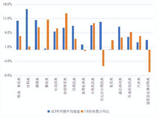 《经济研究》智库：2023年前三季度我国宏观经济形势若干研判 经济 经济研究 cpi 行业新闻 第5张