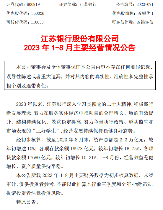 江苏银行：总资产超3.3万亿，普惠小微企业贷款利率偏高 银行 银行贷款利率 江苏银行 行业新闻 第1张