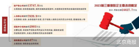 非法贷款中介蠢蠢欲动 银行警示陷阱 金融 消费贷 银行 行业新闻 第1张