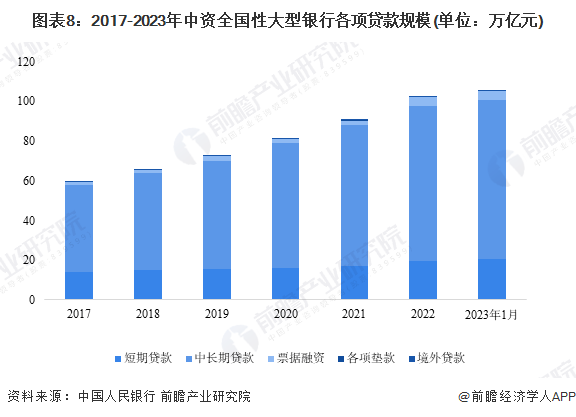 最新数据！前三季度人民币存款增加10%，贷款增加19.75万亿 金融 银行 人民币 行业新闻 第3张