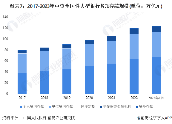 一年期定存击穿2%整数关口！9月存款利率继续下降【附银行业历年存款基准利率分析】 银行 存款利率 基准利率 行业新闻 第2张