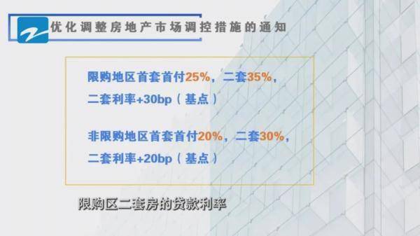 杭州宣布住房贷款调整，今起执行！ 贷款 购房 住房贷款 行业新闻 第4张